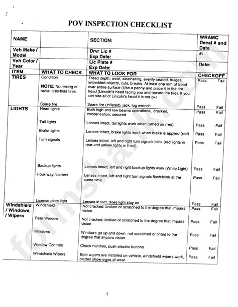 Army Pov Inspection Checklist Top Defense Systems