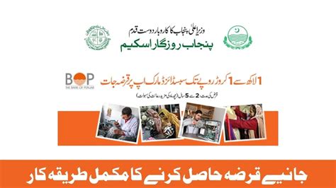 Punjab Rozgar Scheme Online Apply Latest Update