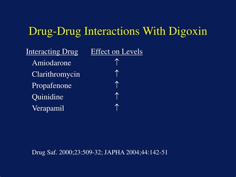 PPT - Drug Interactions in Older Adults PowerPoint Presentation, free ...