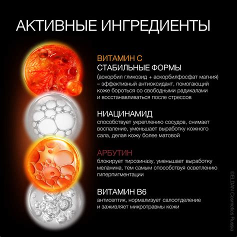 Новый тонер-спрей Hydro C: увлажнение и сияние для вашей кожи — ELDAN ...