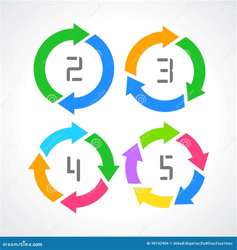 Diagrama De Setas Do Ciclo Ilustra O Do Vetor Ilustra O De Diagrama