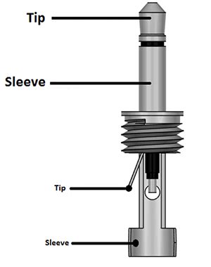 Trs Wiring Diagram – Easy Wiring