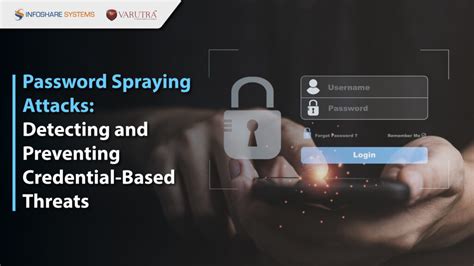 Password Spraying Attacks Detecting And Preventing Credential Based