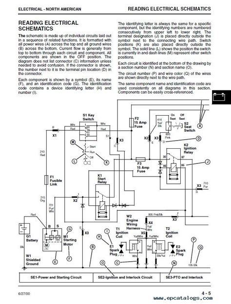 Tractor John Wiring Deere Diagrams