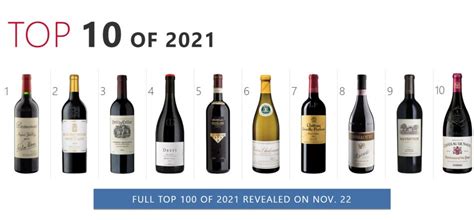 Il Napa Valley 2018 Di Dominus Estate è Il N 1 Della “top 100” By