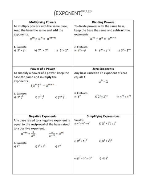 Power Rule of Exponents Worksheets (printable, online, answers ...