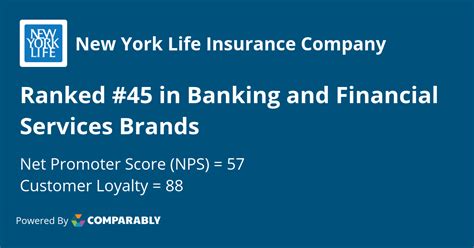 New York Life Insurance Company Nps And Customer Reviews Comparably