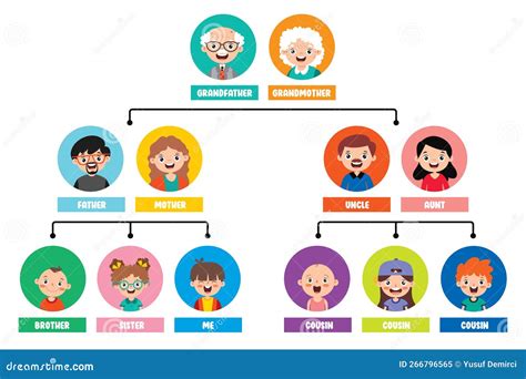 Cartoon Illustration of a Family Tree Stock Illustration - Illustration ...