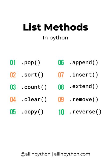 List Methods In Python Artofit