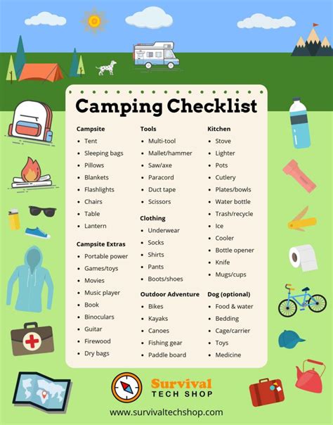 camping checklist  items  pack    forget