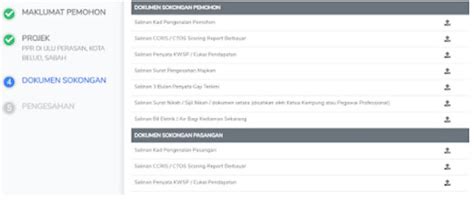 Permohonan Rumah Mampu Milik Dibuka Untuk Golongan B Teduh