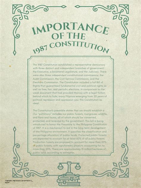 Importance of 1987 Constitution | PDF | Government | Social Institutions