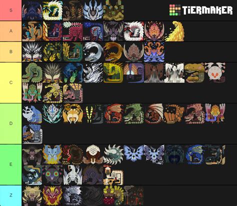 MHW Monster Tier List - based on Monsters I love and enjoy fighting : r ...