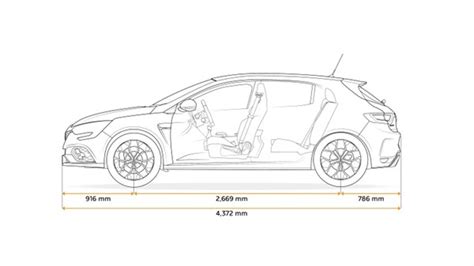 Dimensions Megane R S