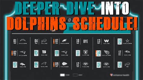 Deeper Dive Into Miami Dolphins 2023 Schedule YouTube