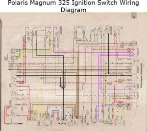 Polaris Ignition Switch Wiring Diagram (All Models & Years)