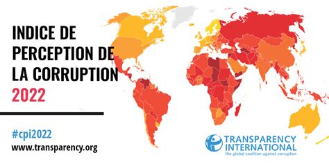 Indice De Perception De La Corruption Transparency France International