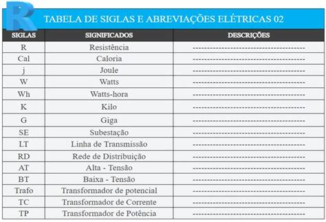 Sigla Elétrica Tabela De Sigla Elétrica Para Iniciantes Na Profissão