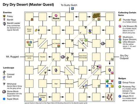 Paper Mario 64 Dry Dry Desert Map - Colly Diahann