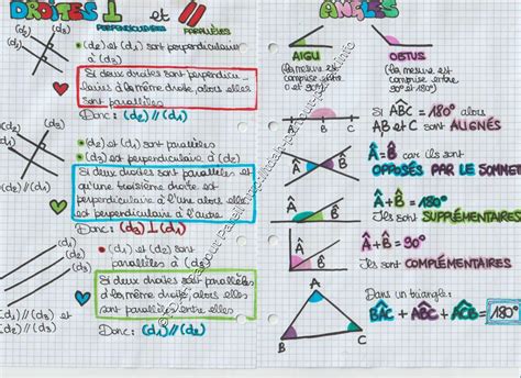 Fiches révision brevet Math