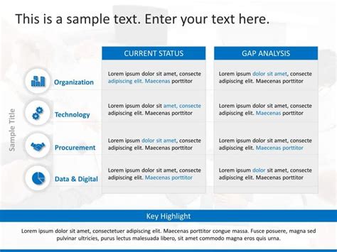 Current State Gap Analysis PowerPoint Template | SlideUpLift