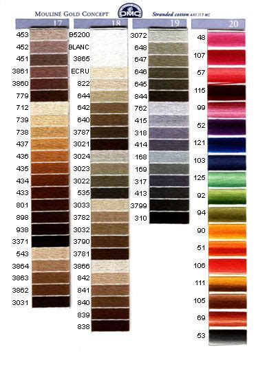 Dmc Color Chart With Names Link To Shopping Check List New Color