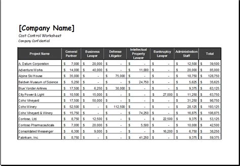 Cost Baseline Template Excel Template Lab