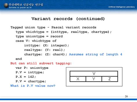 Arrays And Records Programming Language Design And Implementation Ppt Download