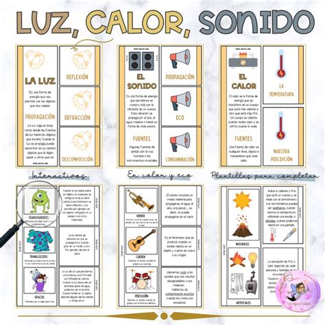 LUZ SONIDO Y CALOR Formas De Energia Calor Y Temperatura Sonido