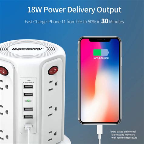 Mua Usb C Power Strip Surge Protector Tower Superdanny Vertical