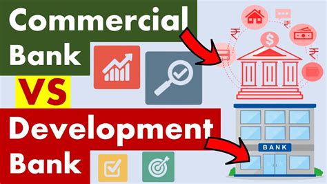 Differences Between Commercial Bank And Development Bank Youtube