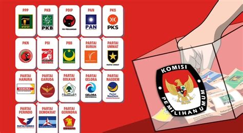 Daftar Nama Caleg Peraih Suara Tertinggi Pileg DPRD Provinsi Sumbar