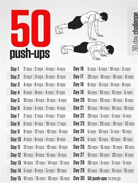 30 Day Challenge 3000 Squats 1000 Push Ups Artofit