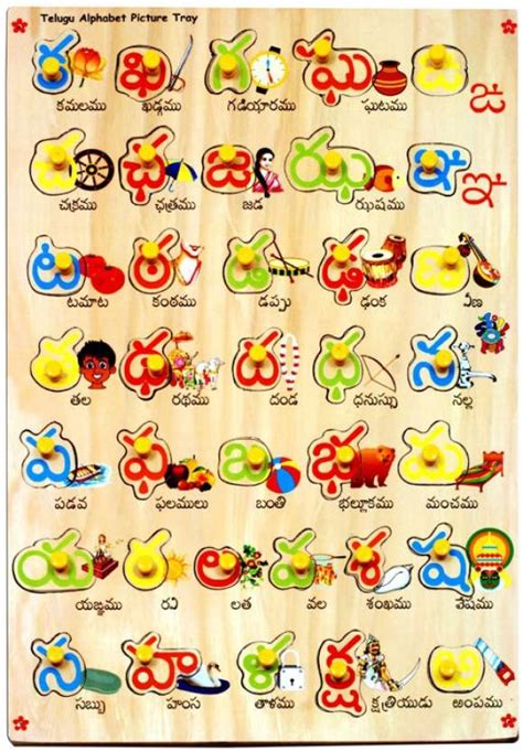 Printables Telugu Alphabets Chart Tempojs Thousands Of Printable Images