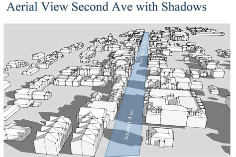 3D Digital Model May Help Plan New Builds In Qualicum Beach