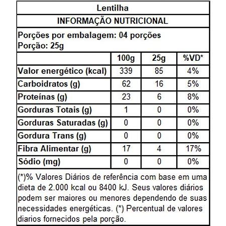 Lentilha Granel preço 100g Enblu Loja de Produtos Naturais