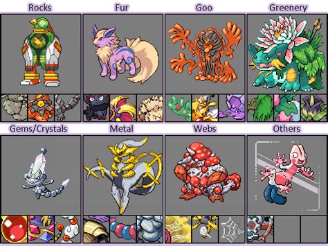 Pokemon Fusion Sprites Generator