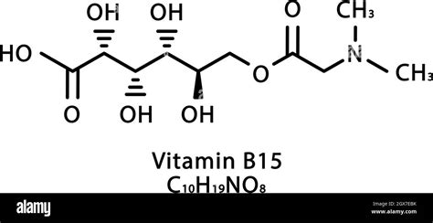 Vitamin B15 Pangamic Acid Molecular Structure Vitamin B15 Pangamic