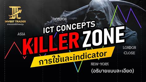 ICT Concepts Killerzone การใชและตดตง Indicator อธบายแบบละเอยด