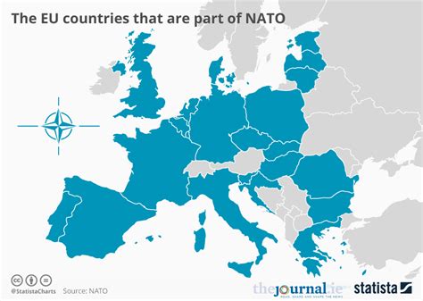 Chart: The EU countries that are part of NATO | Statista