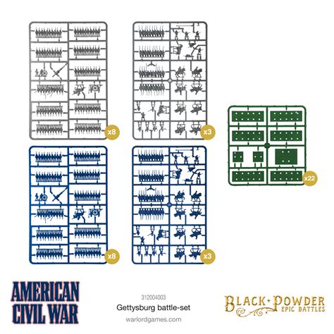 Black Powder Epic Battles American Civil War Gettysburg Battle Set Warlord Games Ltd