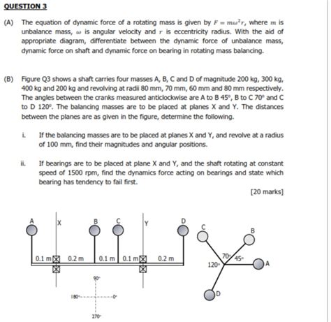 Solved QUESTION 3 A The Equation Of Dynamic Force Of A Chegg