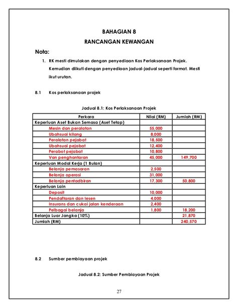 Contoh Soalan Perniagaan Hot Sex Picture