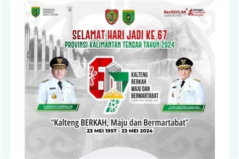 Link Twibbon Hari Jadi Kalimantan Tengah Ke Tahun Bisa