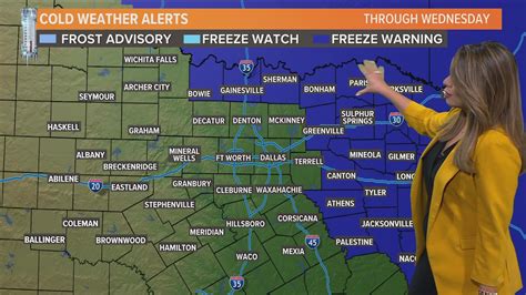 Dfw Weather Temperatures Will Dip This Week How Cold Wfaa