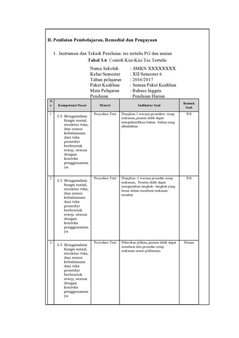 Contoh Micro Teaching Bahasa Inggris Detail Rancangan Pengajaran