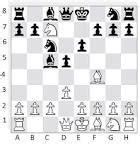 Knight Fork - Chess.com