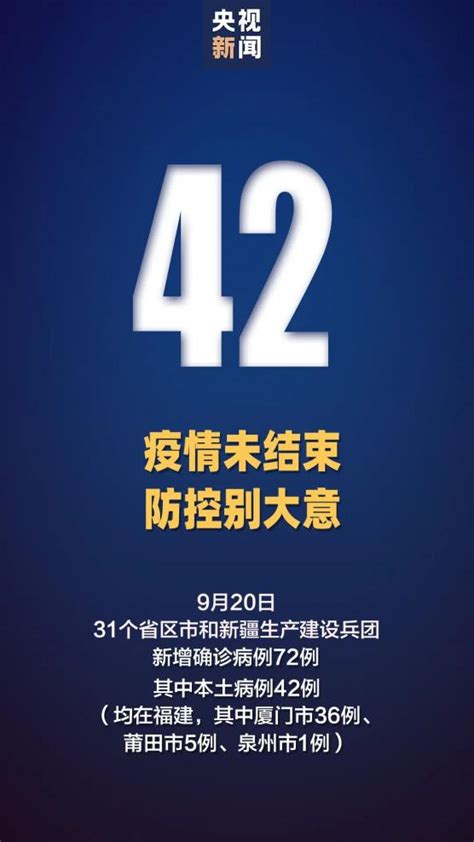 注意！本土确诊42，在这三个城市→澎湃号·政务澎湃新闻 The Paper