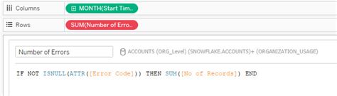 Is a Snowflake Usage Dashboard for Multiple Accounts Possible?