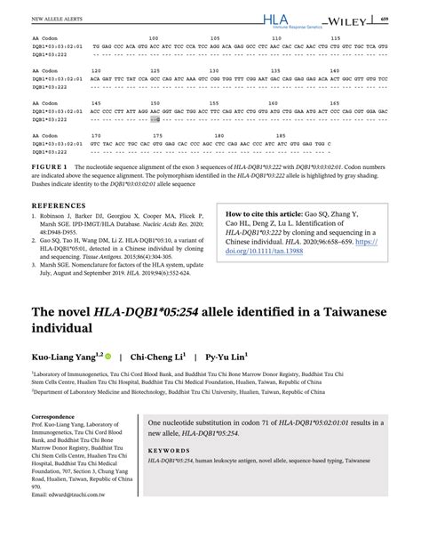 The Novel Hla‐dqb1 05 254 Allele Identified In A Taiwanese Individual Request Pdf